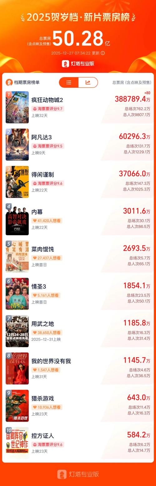 老湿影院付费一分钟观看体验：短时付费内容如何抓住观众心理（长尾关键词：老湿影院收费模式、一分钟视频观看价值、短视频付费趋势）