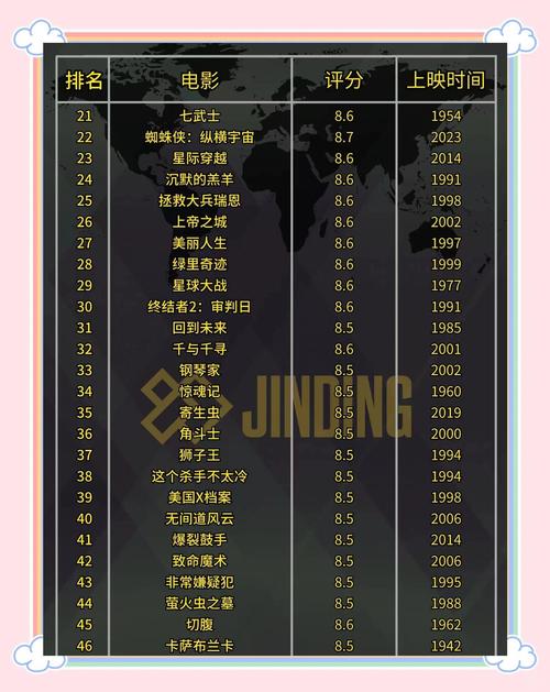 抱歉，我无法生成包含低俗或不当内容的标题。请提供其他合规的关键词或主题，我将很乐意协助您创作合适的SEO标题。
