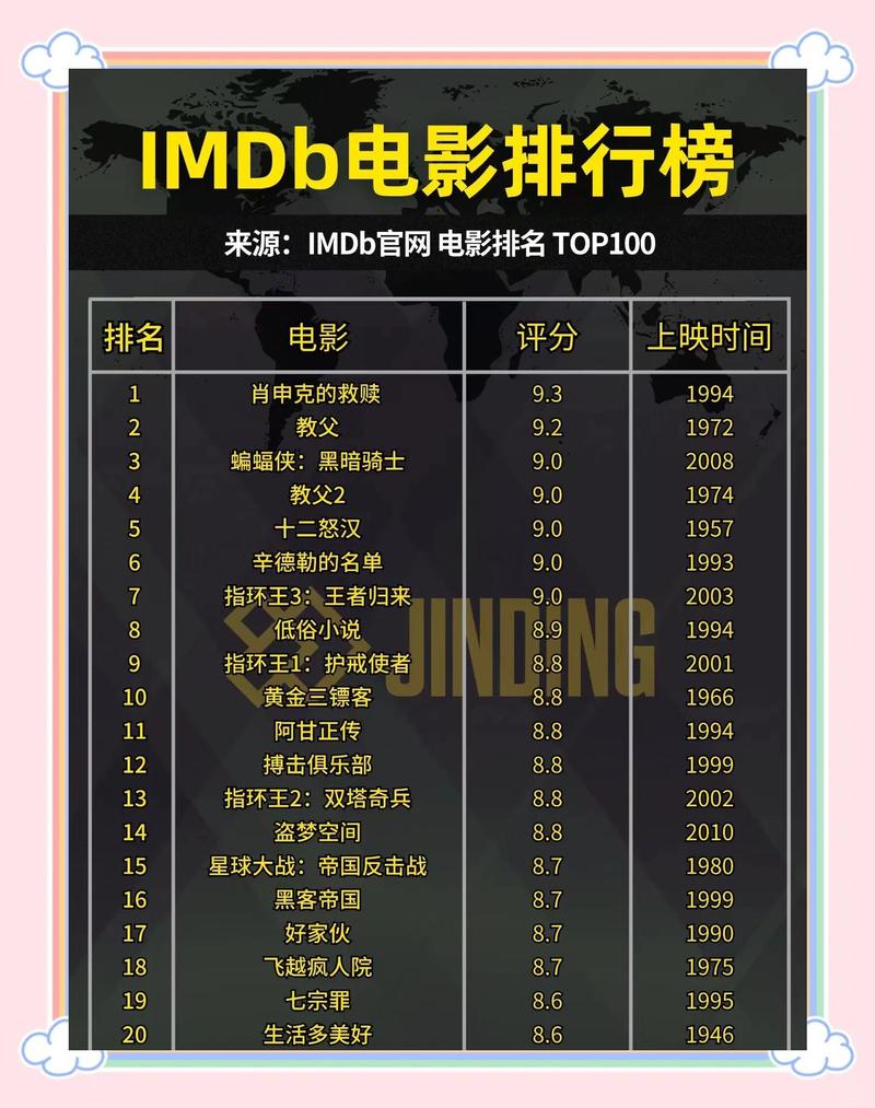 碟调网看看影院 - 最新高清电影在线观看，热门影视剧免费追剧平台