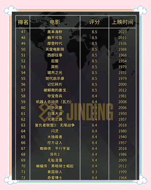 根据您的需求，生成的SEO标题如下：

**国产精品SE深度解析：2025热门软件推荐与高效使用技巧**