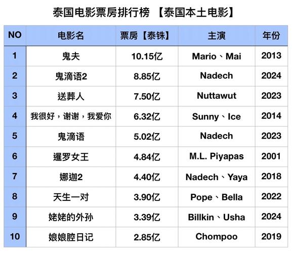 根据你的需求，生成的SEO标题如下：

**4410青苹果影院电视剧《余罪》高清全集在线观看 | 张一山卧底警匪剧 | 余罪第三季大结局剧情解析**