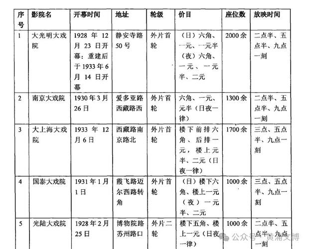 放荡高辣h文的相关介绍