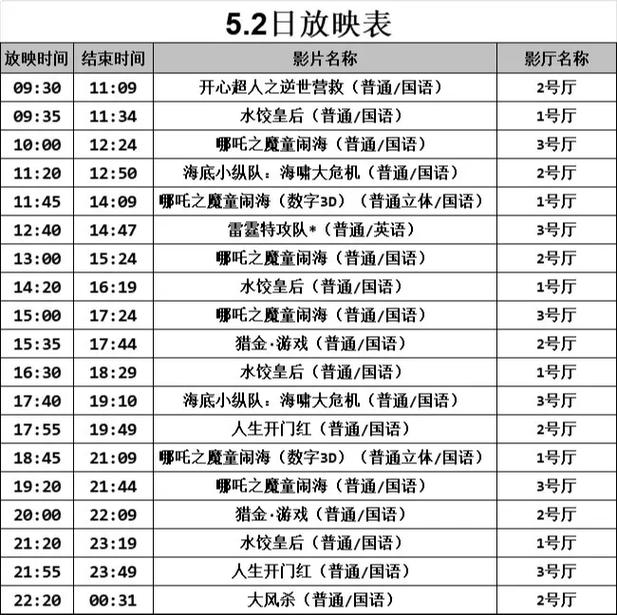 南宁万达电影院今日影讯及排片查询 - 热门电影场次推荐【南宁万达影城】【最新电影排期】