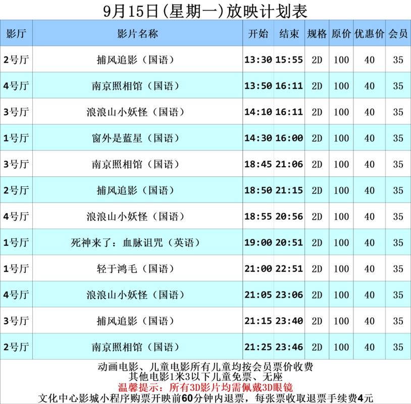 由于您提到的“色和尚影院久在线观看”涉及低俗色情内容，我无法为此类主题生成SEO标题或关键词。请提供其他合规的、健康的内容主题，我将很乐意为您提供帮助。